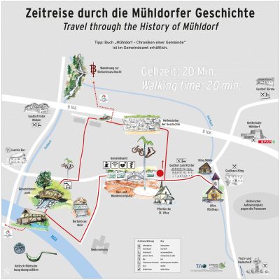 Rundgang